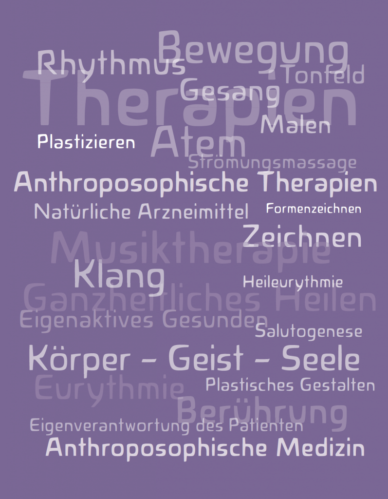 Forum Gesundheit - Anthroposophische Medizin und Therapie im Fokus sowie ergänzende und neue Ansätze der Therapie. 